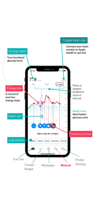 a-guide-to-the-app.webp